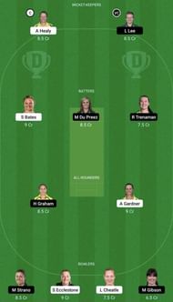 SS-W vs HB-W Dream11 Prediction Team, WBBL 2022, Grand League
